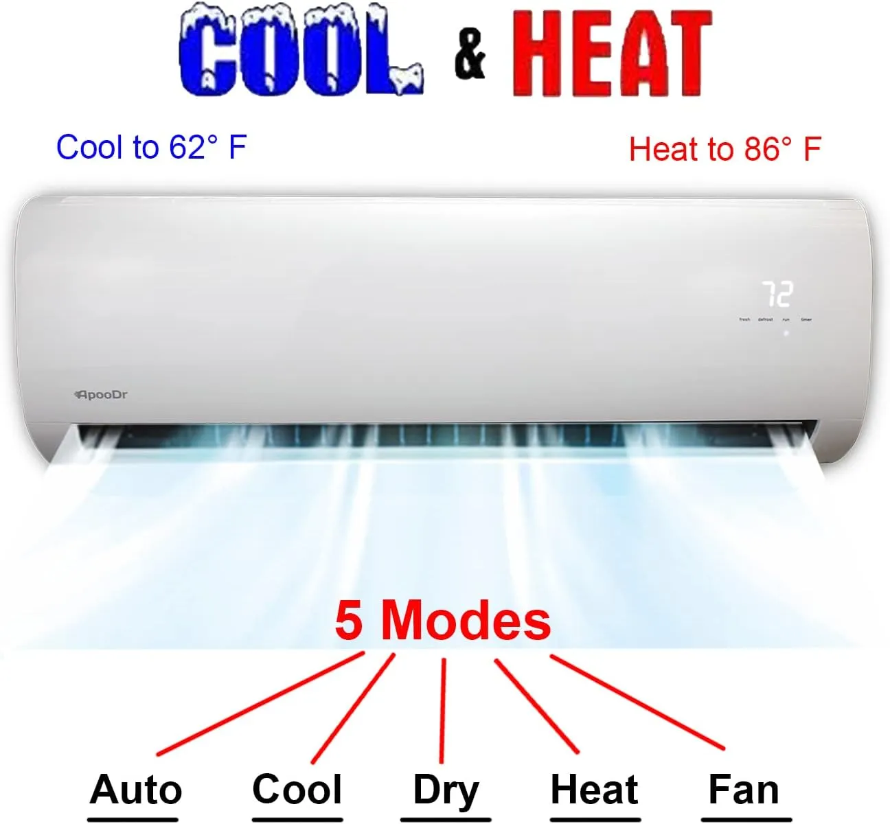 12000 BTU Mini Split Air Conditioner Ductless Inverter System 17.4 SEER2 with Heat Pump 110V 1 Ton,with Installation Kit