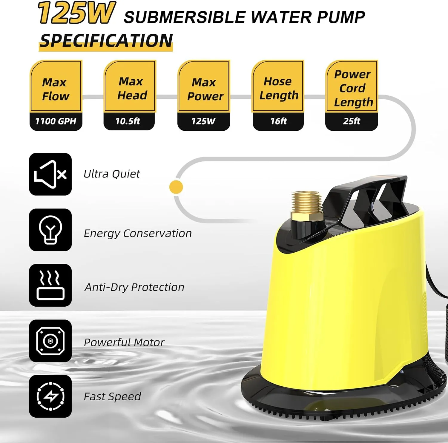 AgiiMan Pool Cover Pump - 125W Water Pump for Pool Draining, Submersible Sump Pump 1100 GPH with 16ft Drainage Hose & 25ft Extra Long Power Cord, 4 Hose Adapters for Tub, Garden Pond, Aquarium