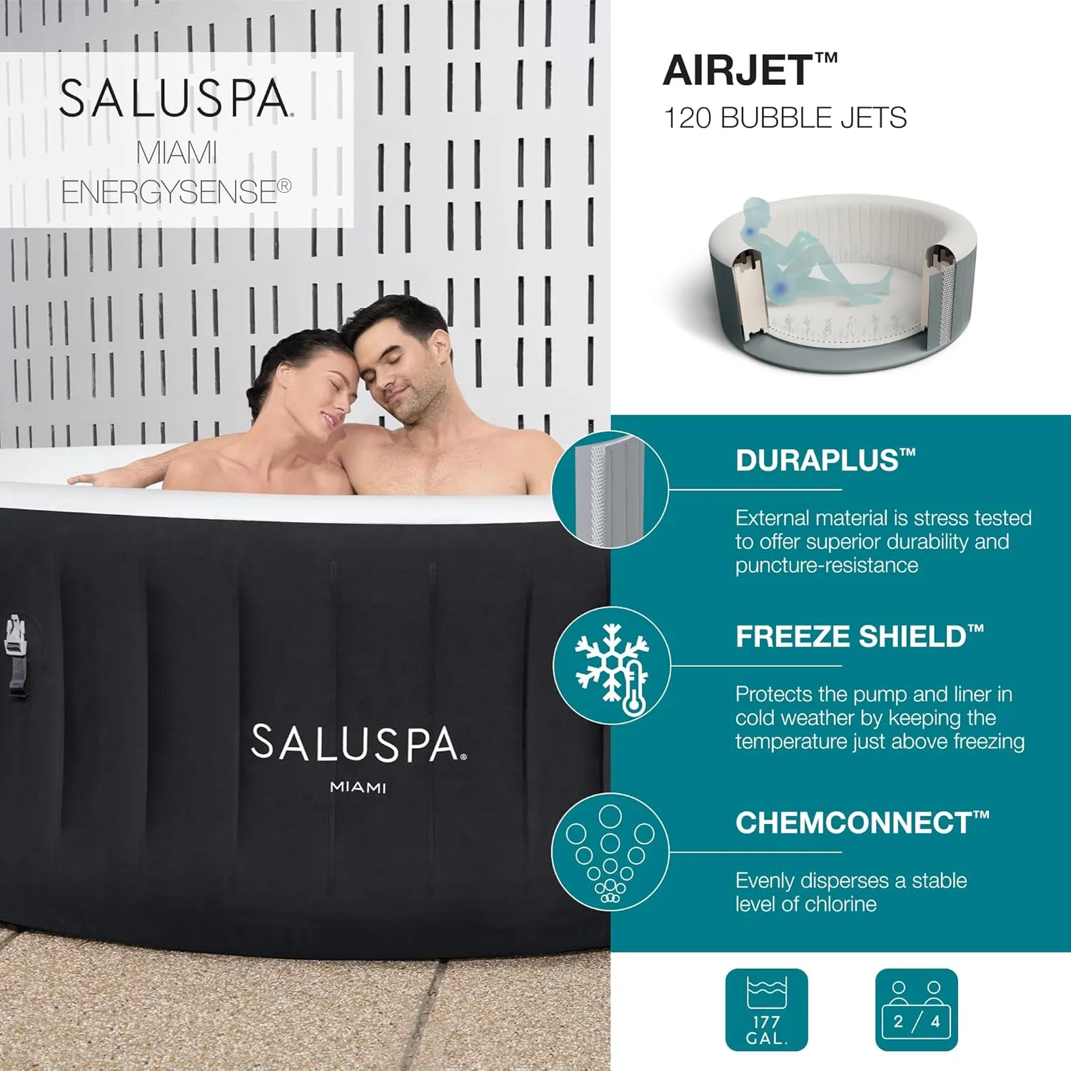 Bestway SaluSpa Miami EnergySense AirJet Inflatable Hot Tub Spa (71" x 26") | Portable Hot Tub with 2 Covers (1 Energy-Efficient Thermal Cover and 1 Standard Cover) | Fits Up to 2-4 Persons | Black