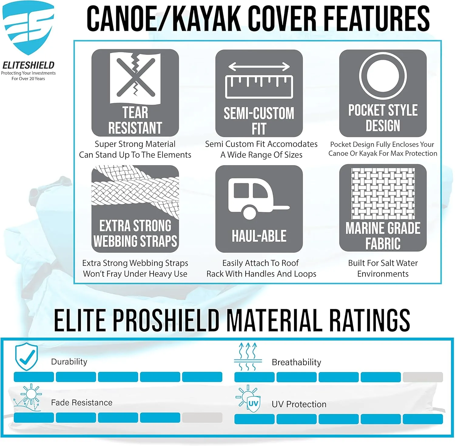 Canoe Cover Kayak Cover; Waterproof UV Resistant Marine Grade Polyester Canoe Kayak Boat Storage Cover fits 11ft - 12ft Long, 106 Inches Girth Navy Color