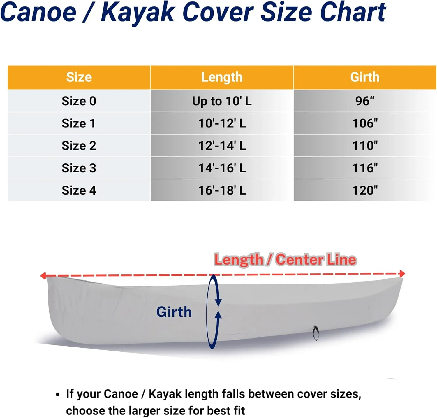 Canoe Cover Kayak Cover; Waterproof UV Resistant Marine Grade Polyester Canoe Kayak Boat Storage Cover fits 11ft - 12ft Long, 106 Inches Girth Navy Color