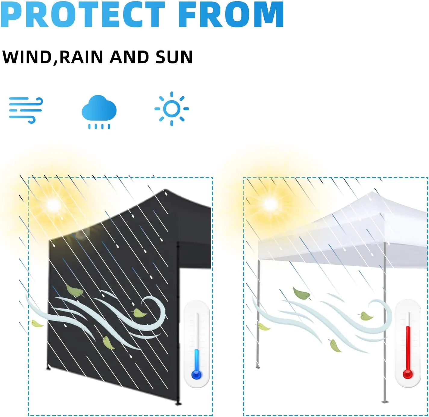 Canopy Tent Sidewalls for 10×10 Pop Up Canopy, 3 Pack Instant Canopy Sunwall, Waterproof and UV Protection Canopy Shade Wall, Straight Leg Canopy Sidewalls 3 PCS Only(Black)