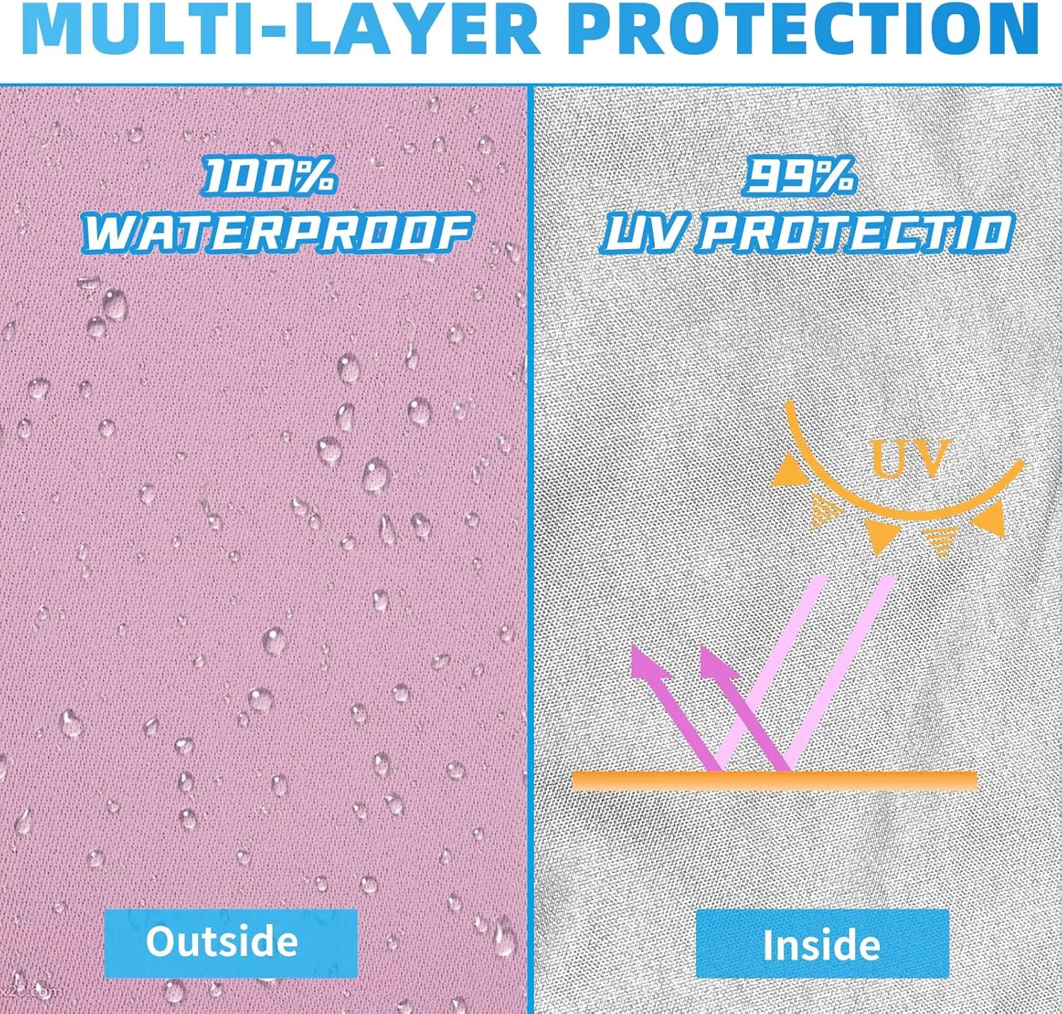 Canopy Tent Sidewalls for 10×10 Pop Up Canopy, Instant Canopy SunWall with Waterproof and UV Protection Layer, Straight Leg Canopy Shade Wall, 1 Pack Sidewall Only(LightPink)