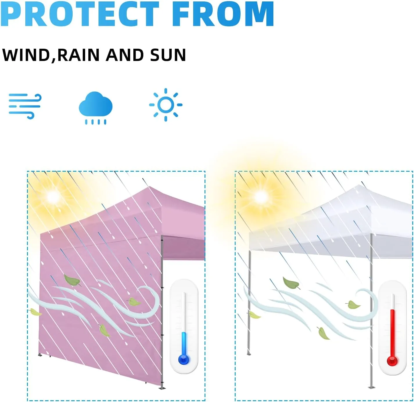Canopy Tent Sidewalls for 10×10 Pop Up Canopy, Instant Canopy SunWall with Waterproof and UV Protection Layer, Straight Leg Canopy Shade Wall, 1 Pack Sidewall Only(LightPink)