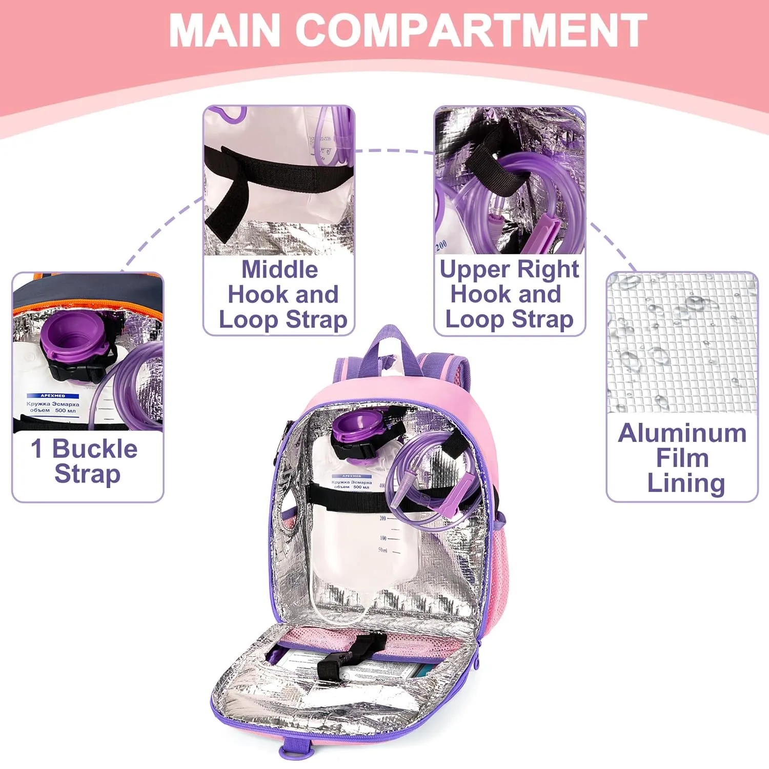 CURMIO Feeding Pump Backpack Compatible with Kangaroo Joey and Compatible with EnteraLite Infinity, Enteral Feeding Tube Bag Backpack for 500ml Feeding Bag, G Tube, J Tube or GJ Tube, Pink, Bag Only