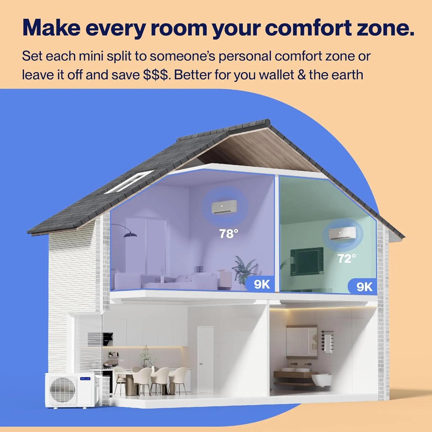 DELLA 18K BTU ODU 2 Dual Zone 9000 9000 BTU Wifi Mini Split Air Conditioner Work with Alexa, 19 SEER2 208-230V Cools Up to 800 Sq.Ft Multi Zone Ductless Pre-Charged Heat Pump, 16ft Installation Kits