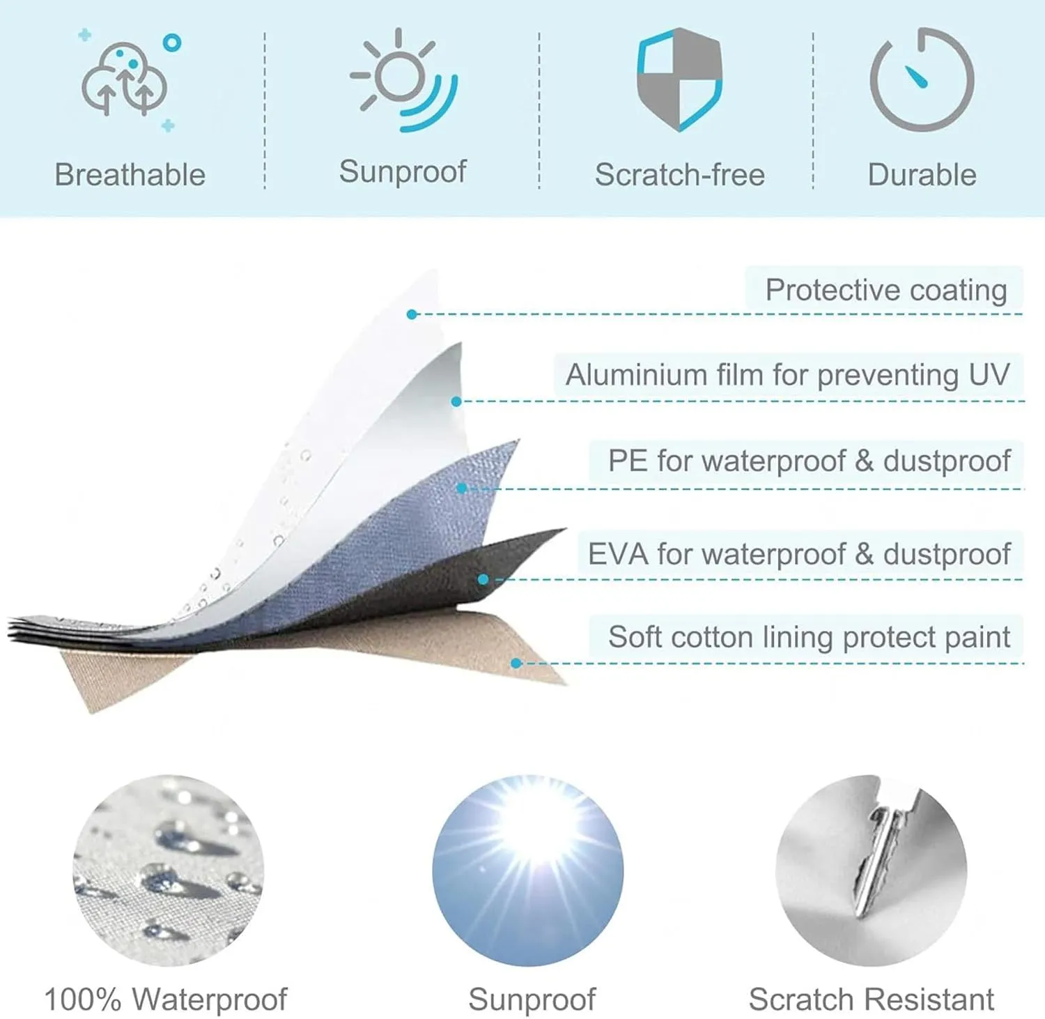 Inflatable Boat Cover 7 Sizes Boat Tarp Waterproof Anti-UV Dinghy Covers for Inflatable Boat and Dinghy,270 * 165 * 46cm