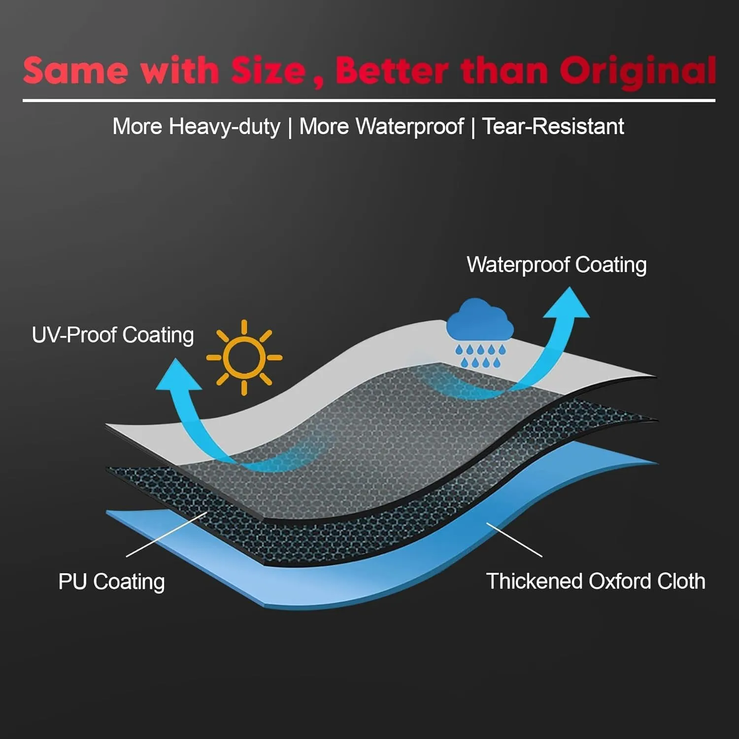 Kayak Cover 9.5 FT - 600D Heavy Duty & Waterproof Canoe Cover for Outdoor Storage, Fade-Resistant Accessory for Paddle Board, SUP, and Boat (Fit 9ft - 9.5ft)