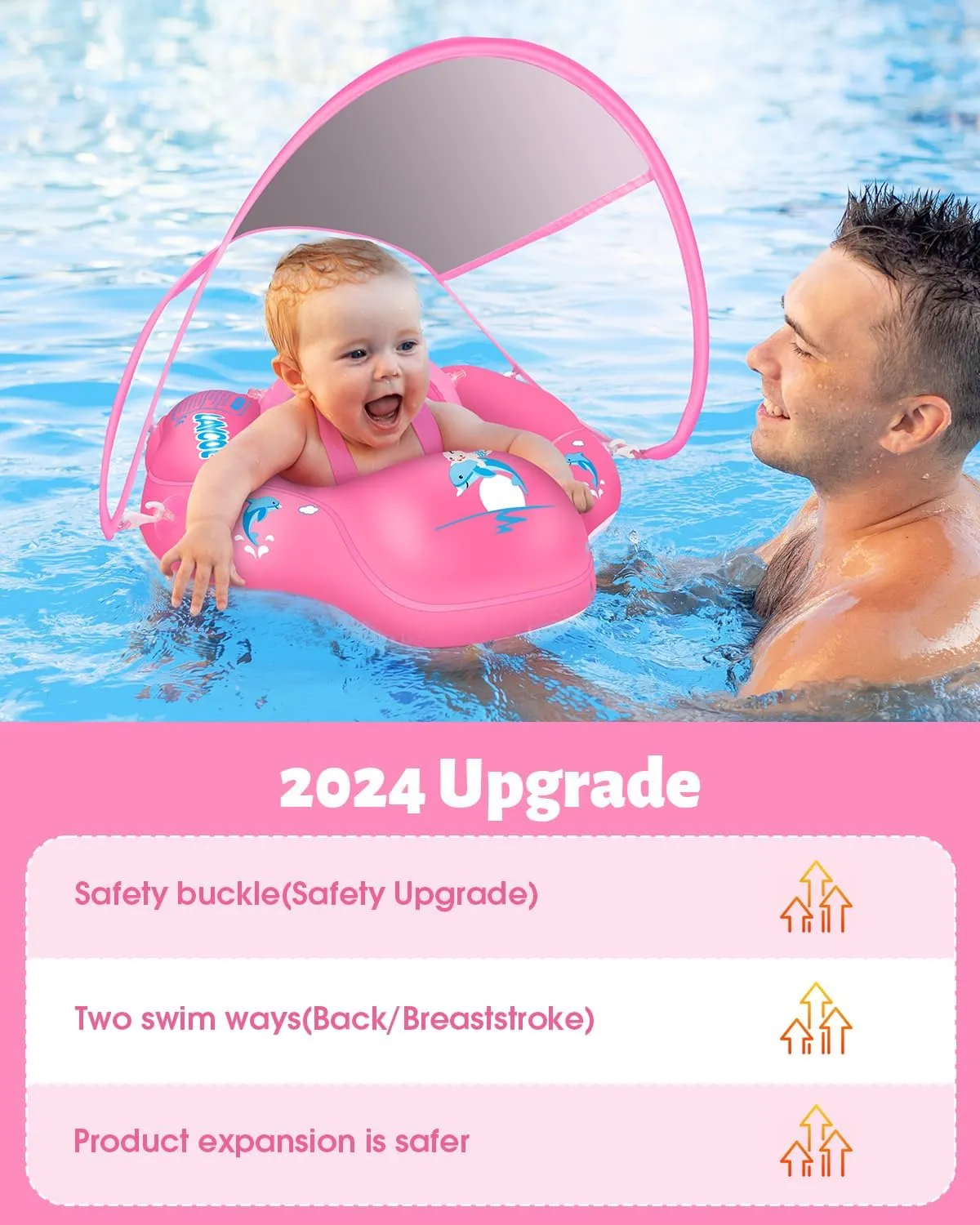 LAYCOL Baby Swimming Float Inflatable Baby Pool Float Ring with Sun Protection Canopy,add Tail no flip Over for Age of 3-36 Months