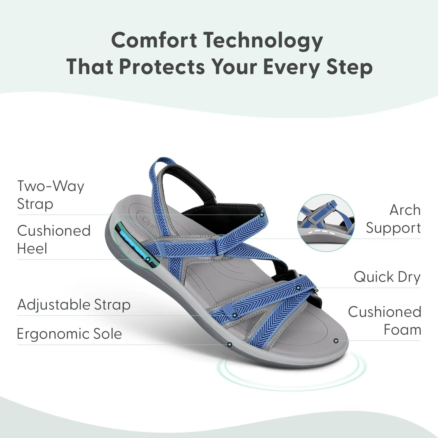 Orthofeet Women's Orthopedic Water-Friendly Lake Sandals