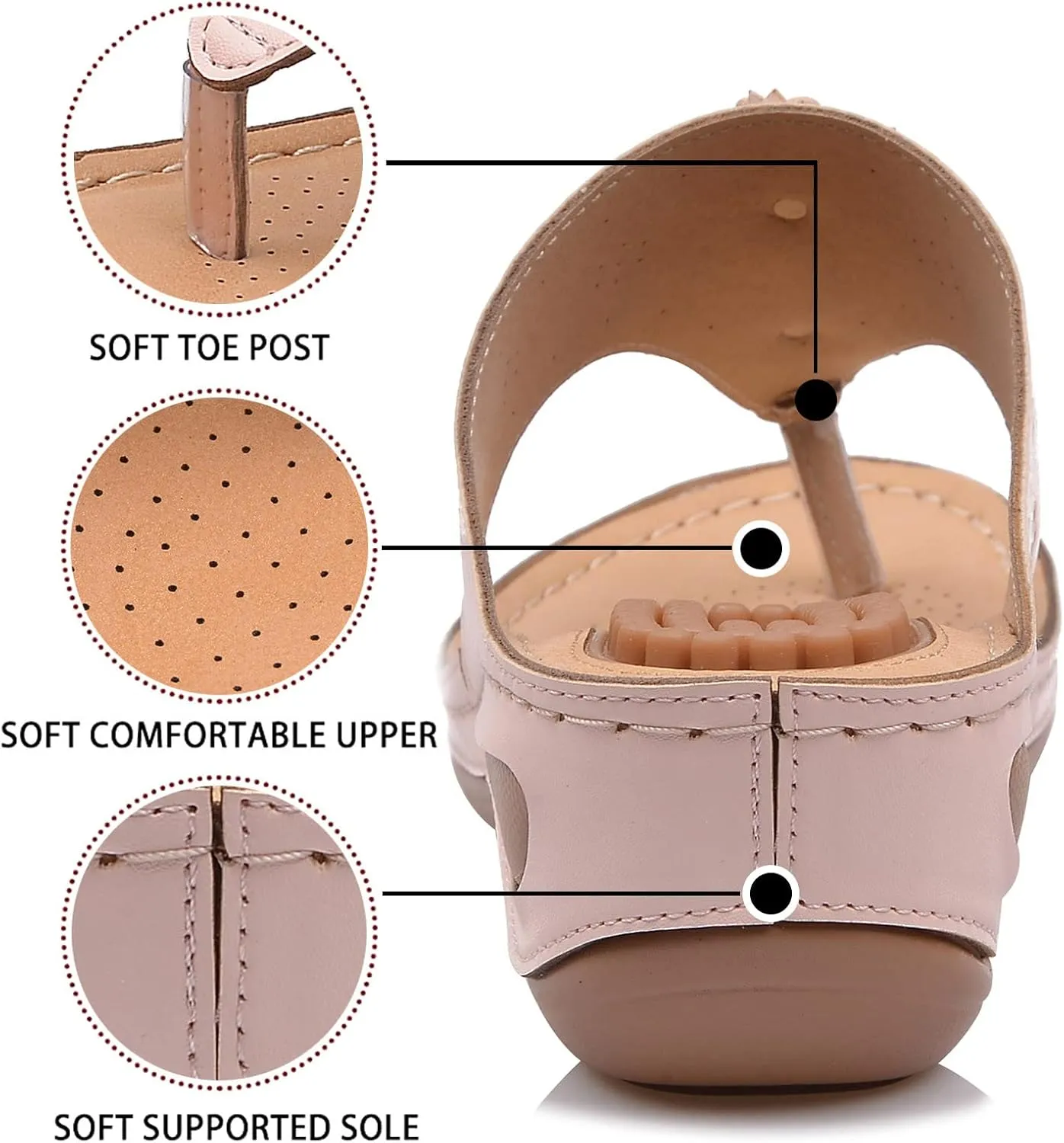 Orthotic Sandals for Women Adjustable Strap Arch Support Recovery Footwear Comfortable Walking Slides Plantar Fasciitis Relief Summer Outdoor