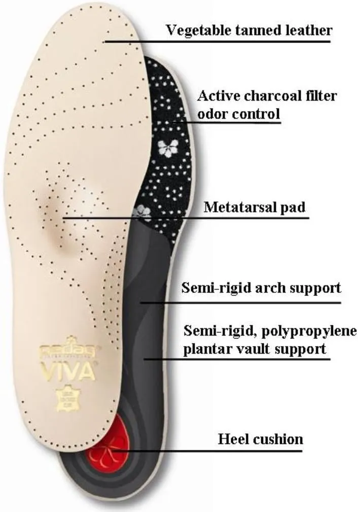 Pedag Viva | Leather Arch Support Inserts | Handmade in Germany | Plantar Fasciitis Relief | Heel Cushion | Activated Charcoal for Odor | Metatarsal Pad | Tan | Women US 12/ Men 9/ EU 42