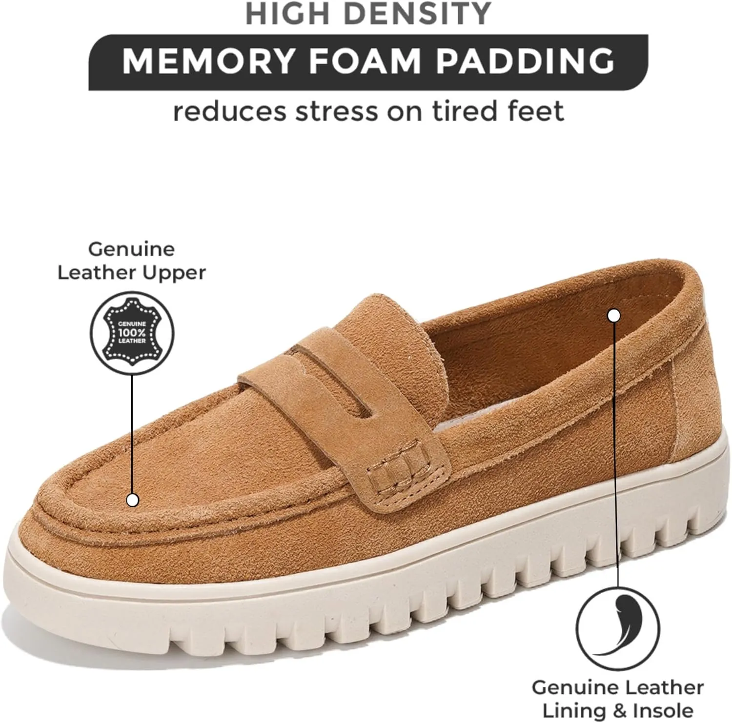Project Cloud Fashion Shoes for Women - Comfortable Womens Shoes with Memory Foam - Non Slip Spring Womens Footwear Flexible Sole - Fashion Sneakers for Women 2025