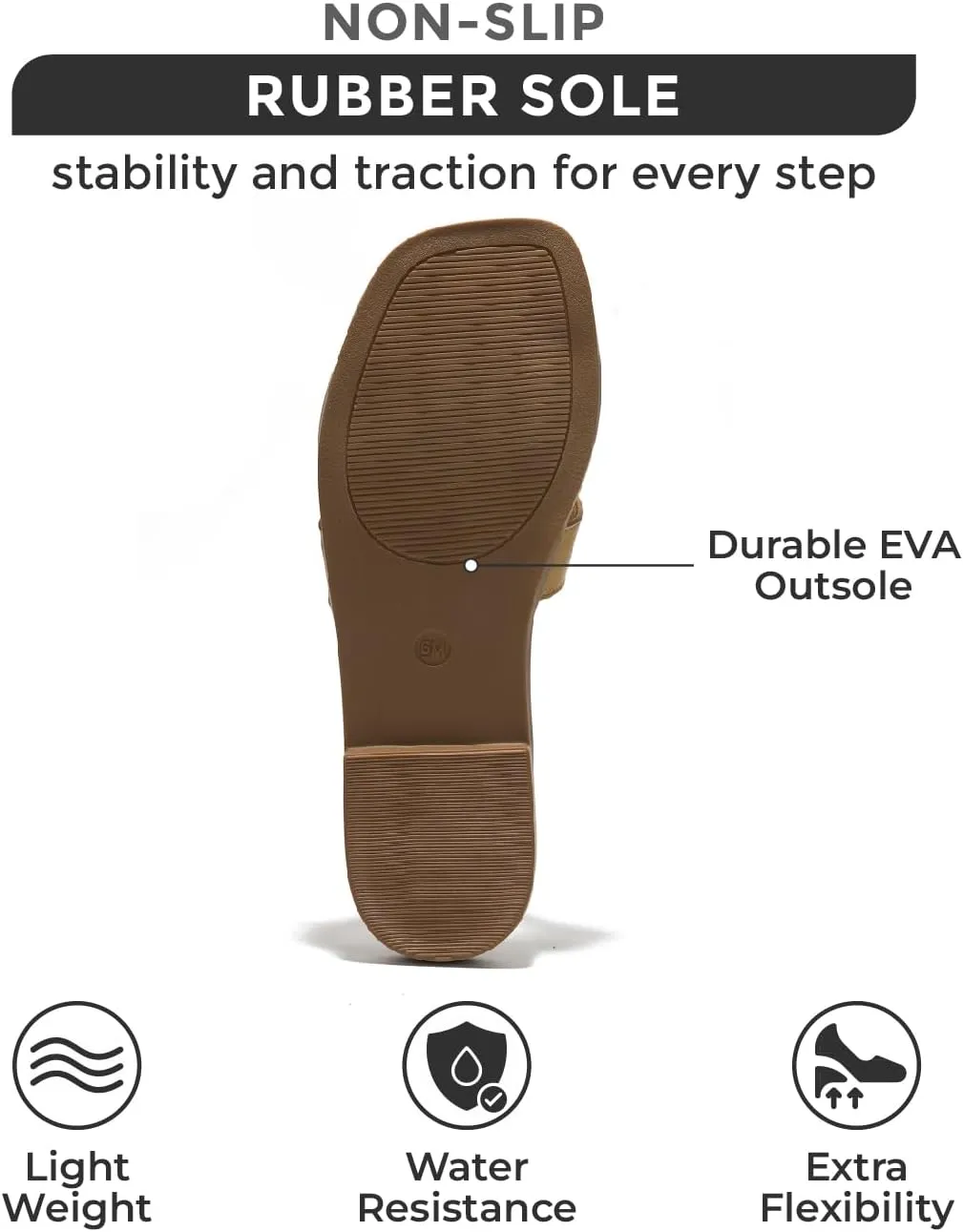 Project Cloud Genuine Leather Summer Sandals for Women 2025 - Fashion Flat Womens Sandals with Memory Foam Insole Slides Sandals Women Footwear - Mules Women's Sandals (Jannel)
