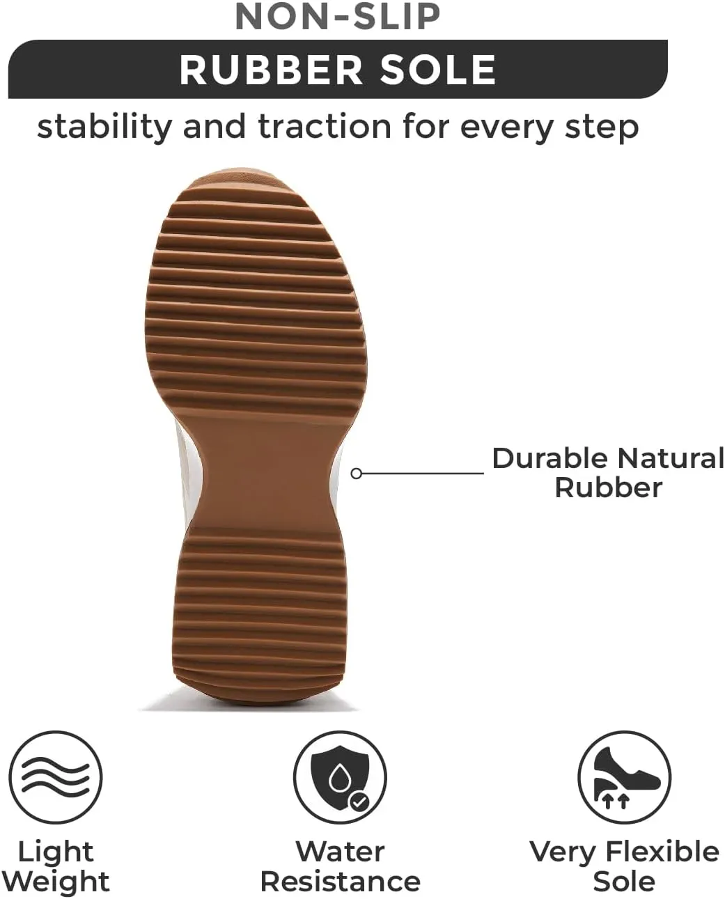 Project Cloud Womens Sneakers - Memory Foam Insole and Lightweight Spring Shoes - Non-Slip Lace Up Trendy Shoes - Fashion Sneakers for Women 2025