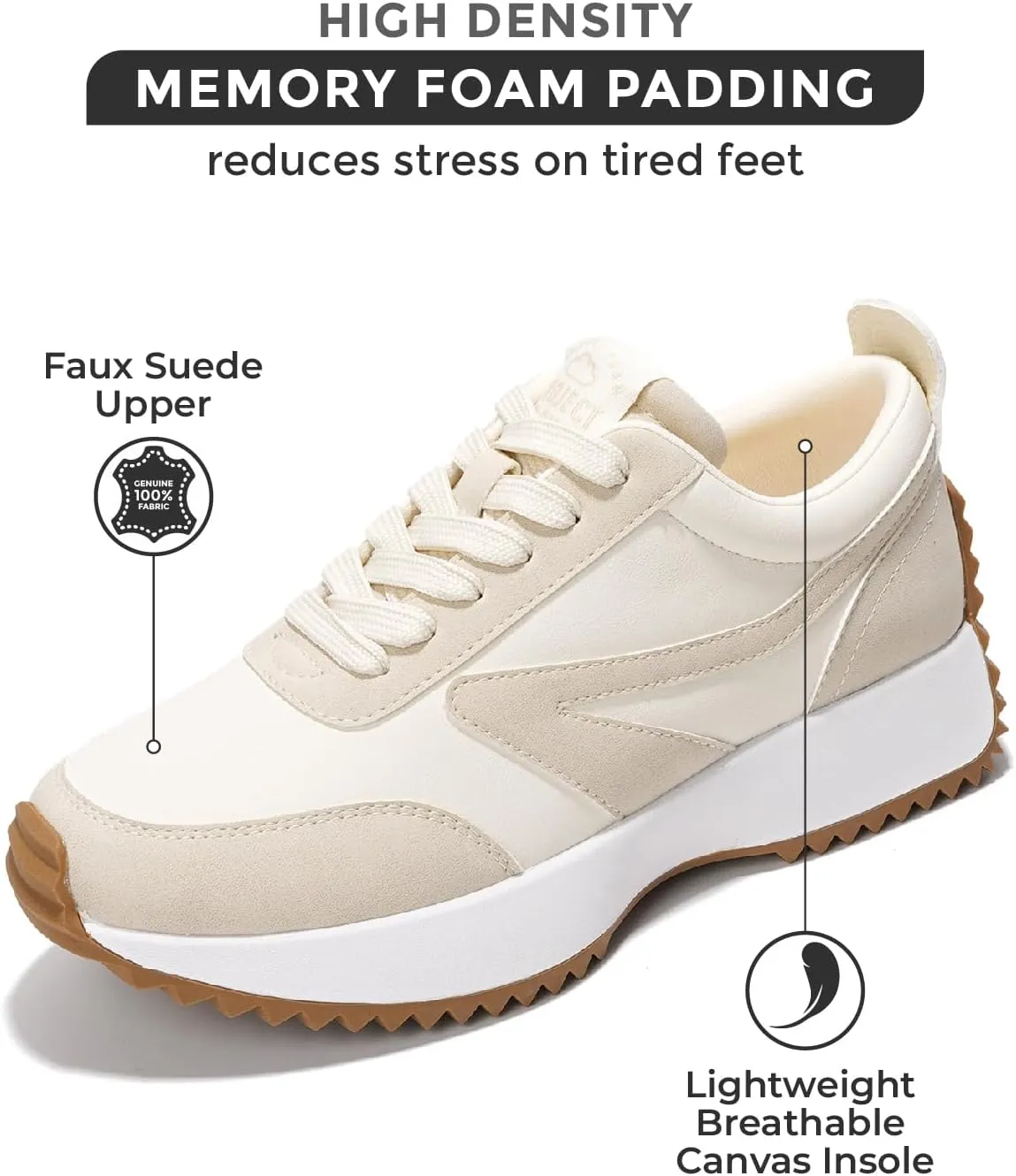 Project Cloud Womens Sneakers - Memory Foam Insole and Lightweight Spring Shoes - Non-Slip Lace Up Trendy Shoes - Fashion Sneakers for Women 2025