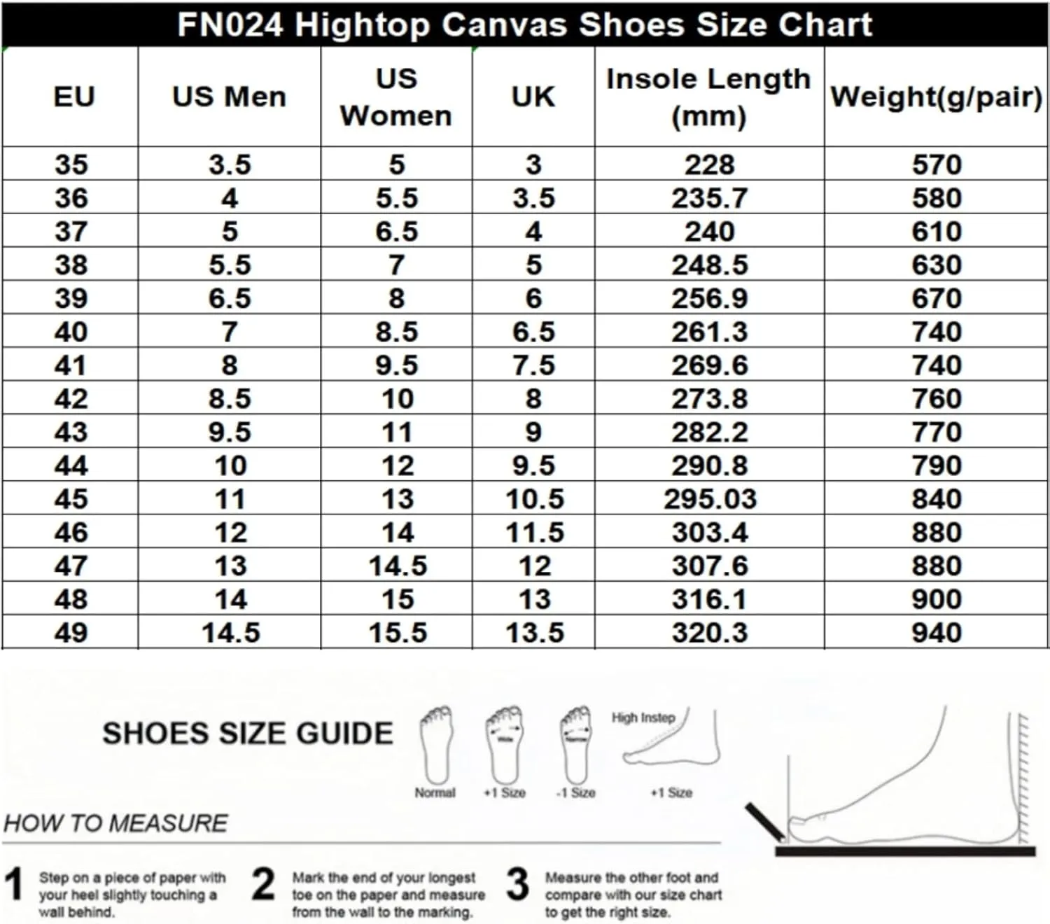 Rainbow High-Top Canvas Sneakers – Stylish Lace-Up Shoes for Men & Women, Lightweight Casual Footwear, Equality Gift