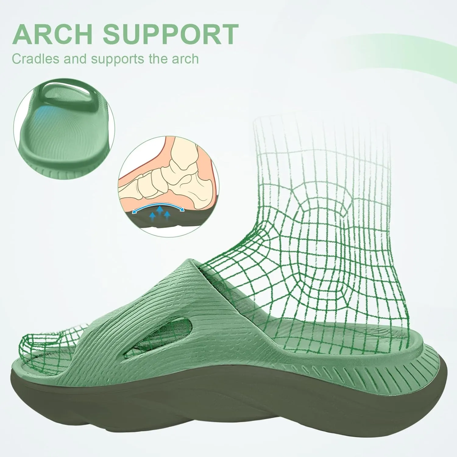 Recovery Slides for Men and Women - Orthopedic Sandals with Arch Support & Thick Cushion, Plantar Fasciitis Slippers, Lightweight Non-Slip Slides for Post-Workout Recovery