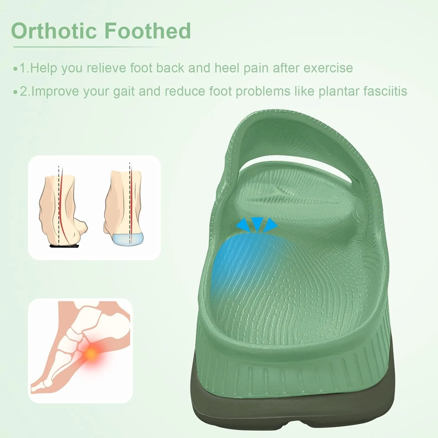 Recovery Slides for Men and Women - Orthopedic Sandals with Arch Support & Thick Cushion, Plantar Fasciitis Slippers, Lightweight Non-Slip Slides for Post-Workout Recovery