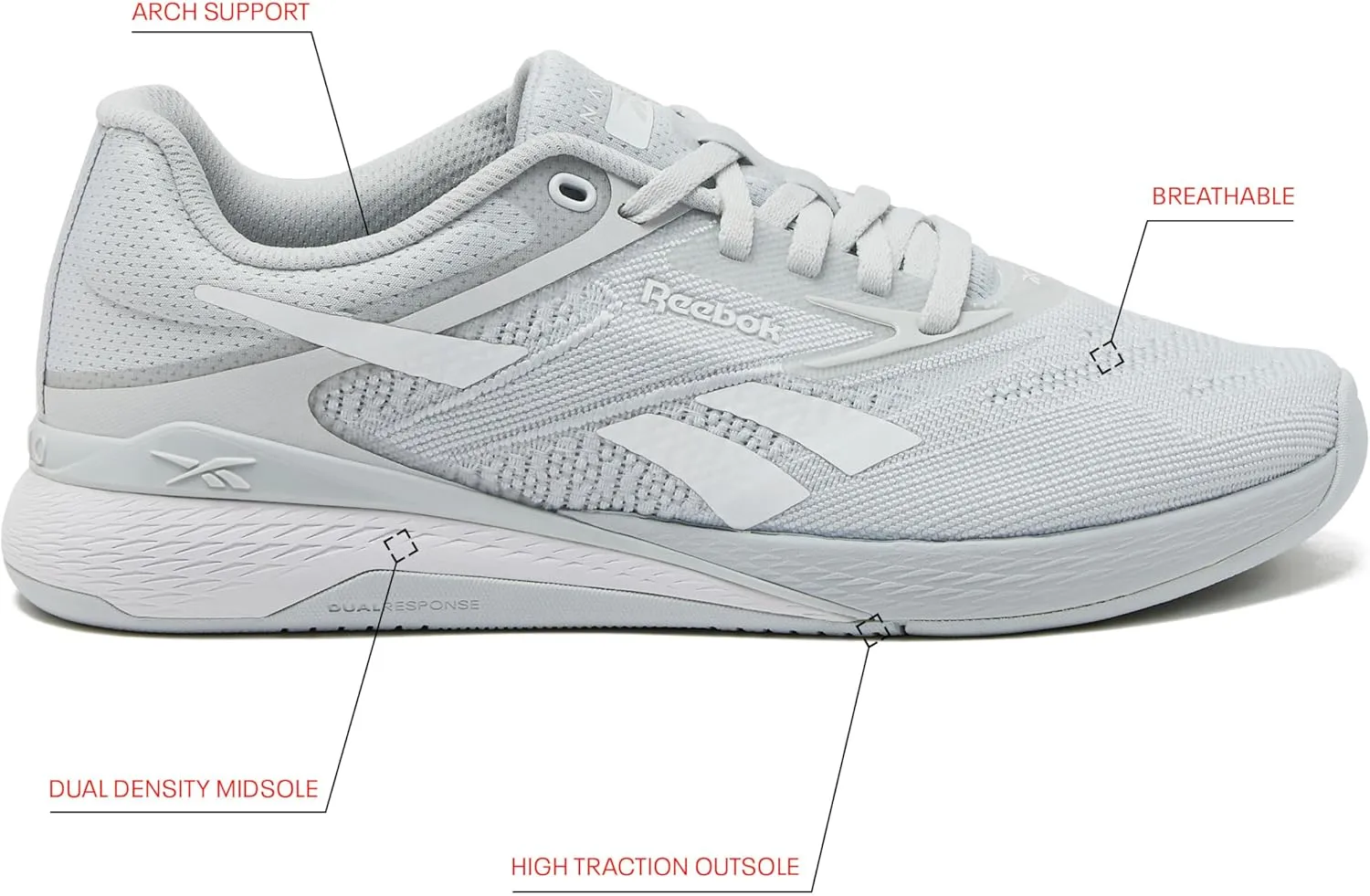 Reebok Nano X5 Sneakers for Women, Cross Training Gym Walking Shoes Women