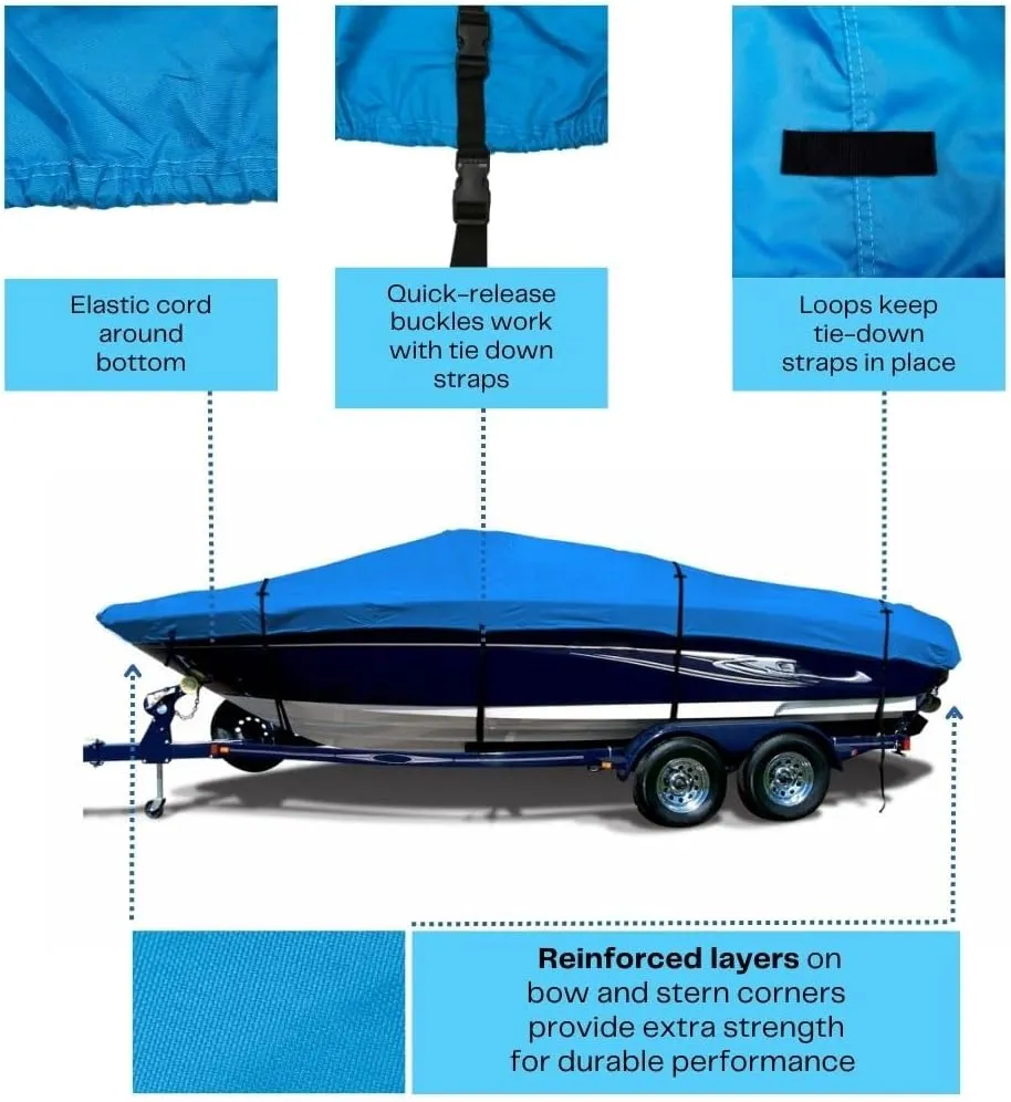 SavvyCraft Trailerable Deck Boat Cover, Heavy Duty 600D Waterproof Boat Cover for Deck Boat, Tri-Hull Boat 18'6"x96" Blue