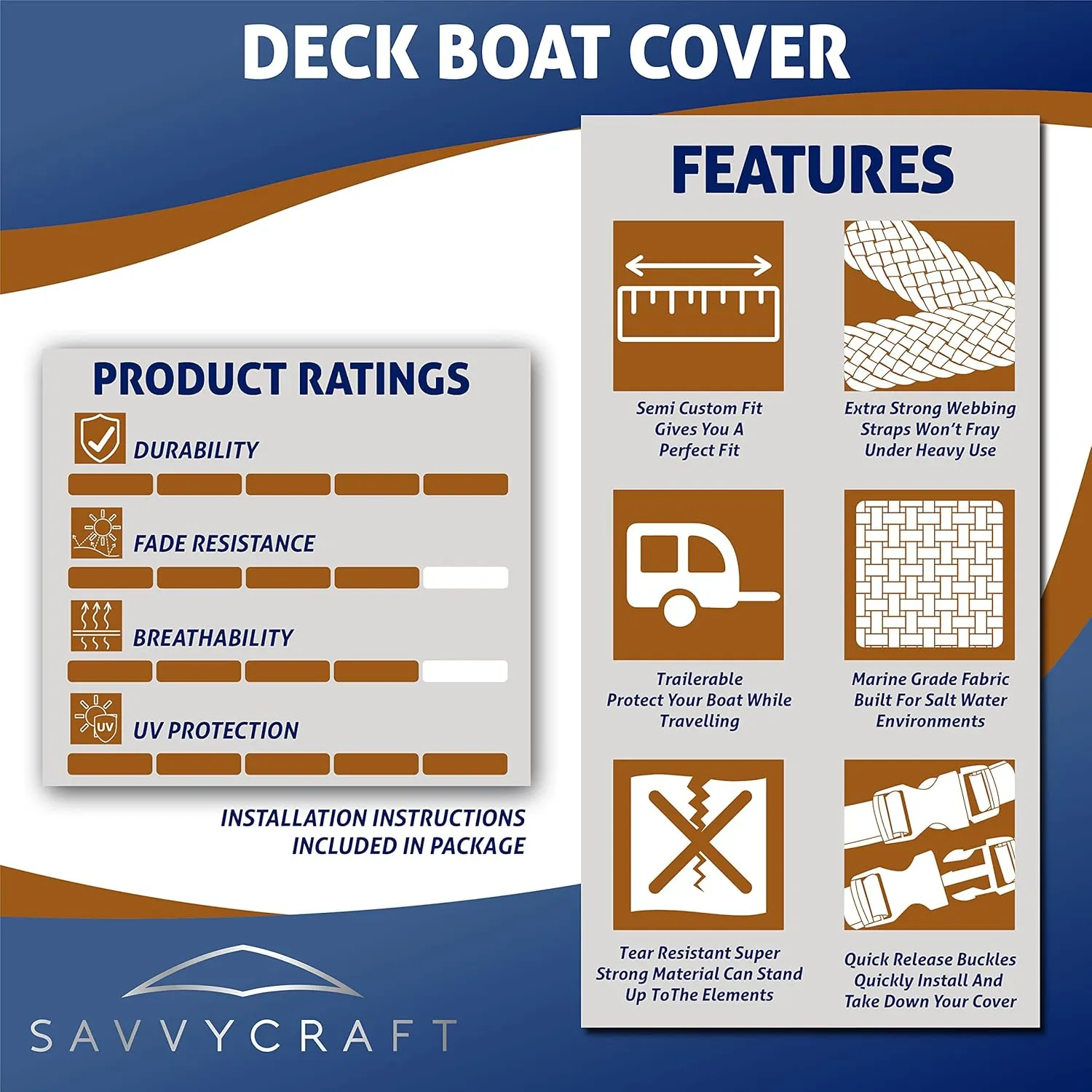 SavvyCraft Trailerable Deck Boat Cover, Heavy Duty 600D Waterproof Boat Cover for Deck Boat, Tri-Hull Boat 18'6"x96" Blue