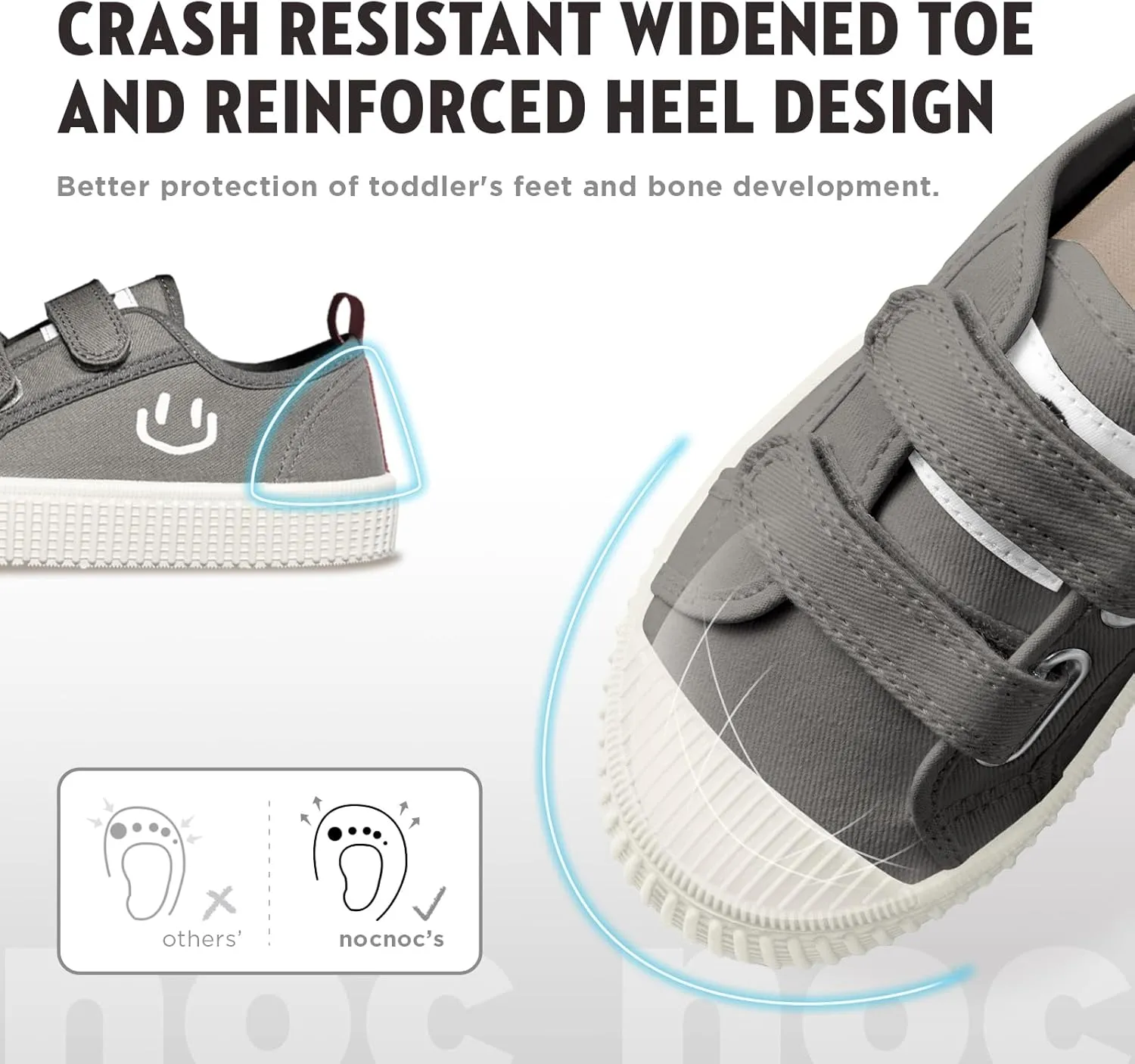 Toddler Shoes for Boys & Girls, Canvas Dual Hook and Loops Sneakers with Candy-Colored Sole