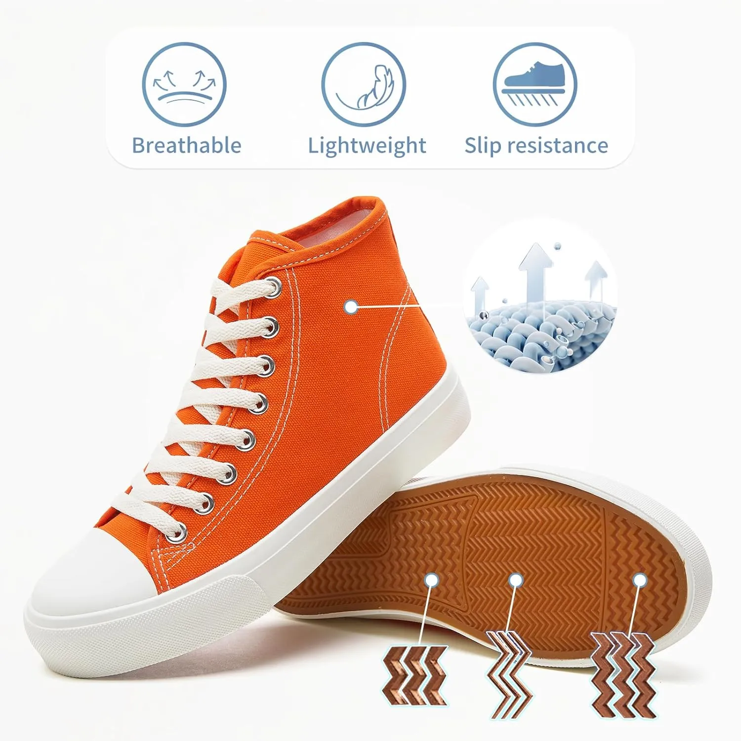 Uoidru High Top Sneakers for Women Canvas Shoes White Canvas High Tops Women Casual Shoes Lace Up Fashion Sneakers