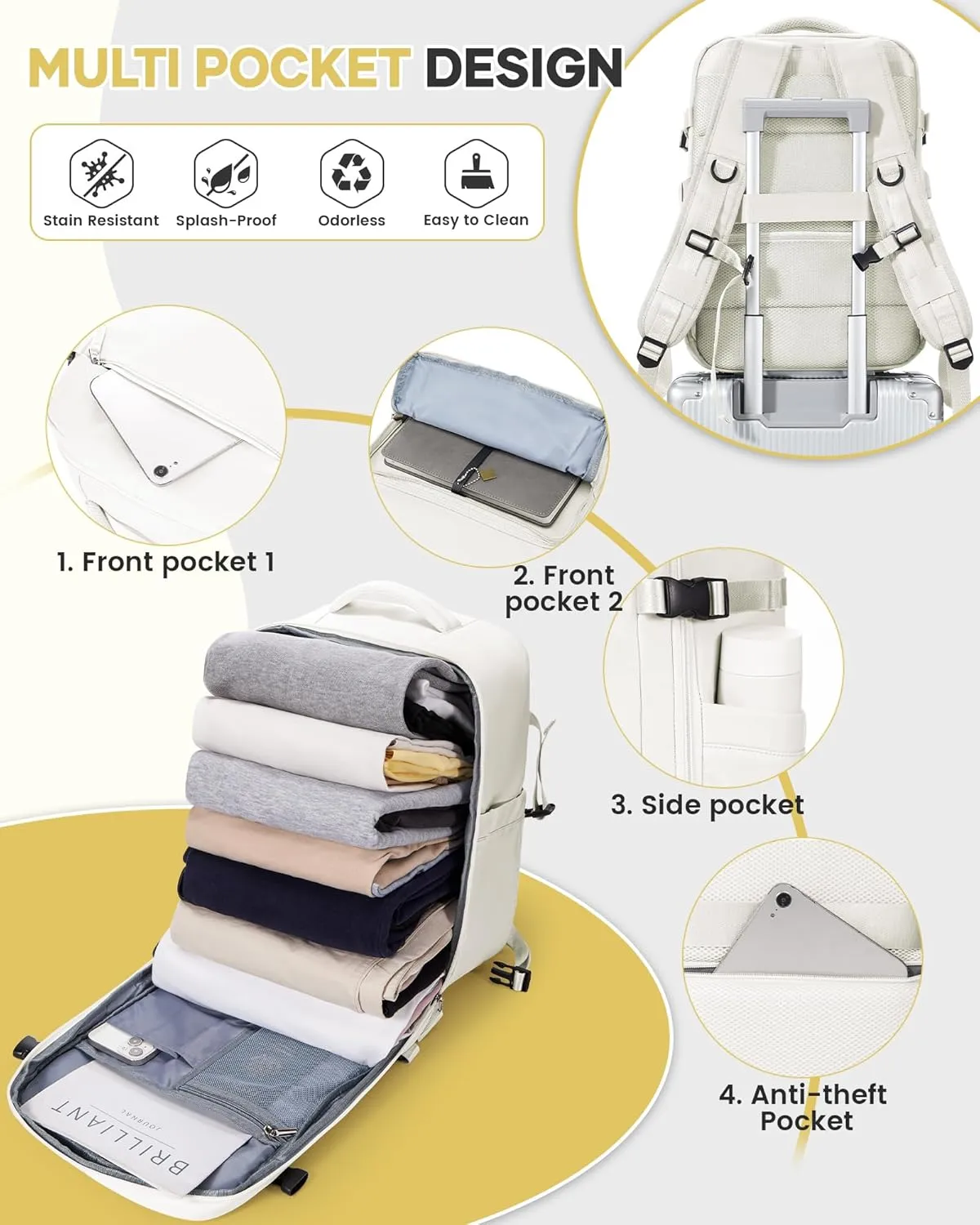 Vacuum Backpack Travel With Pump,Airback Personal Item Travel Bag,Waterproof Seal Compression bags, Carry on Flight Approved Backpack Grey and white（With Air Pump）