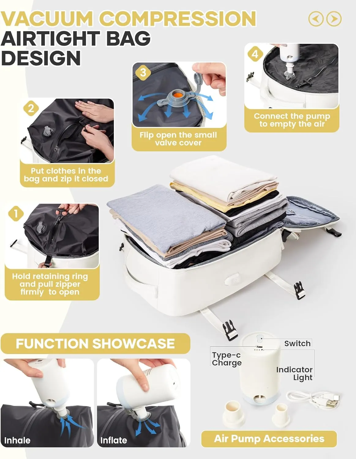 Vacuum Backpack Travel With Pump,Airback Personal Item Travel Bag,Waterproof Seal Compression bags, Carry on Flight Approved Backpack Grey and white（With Air Pump）