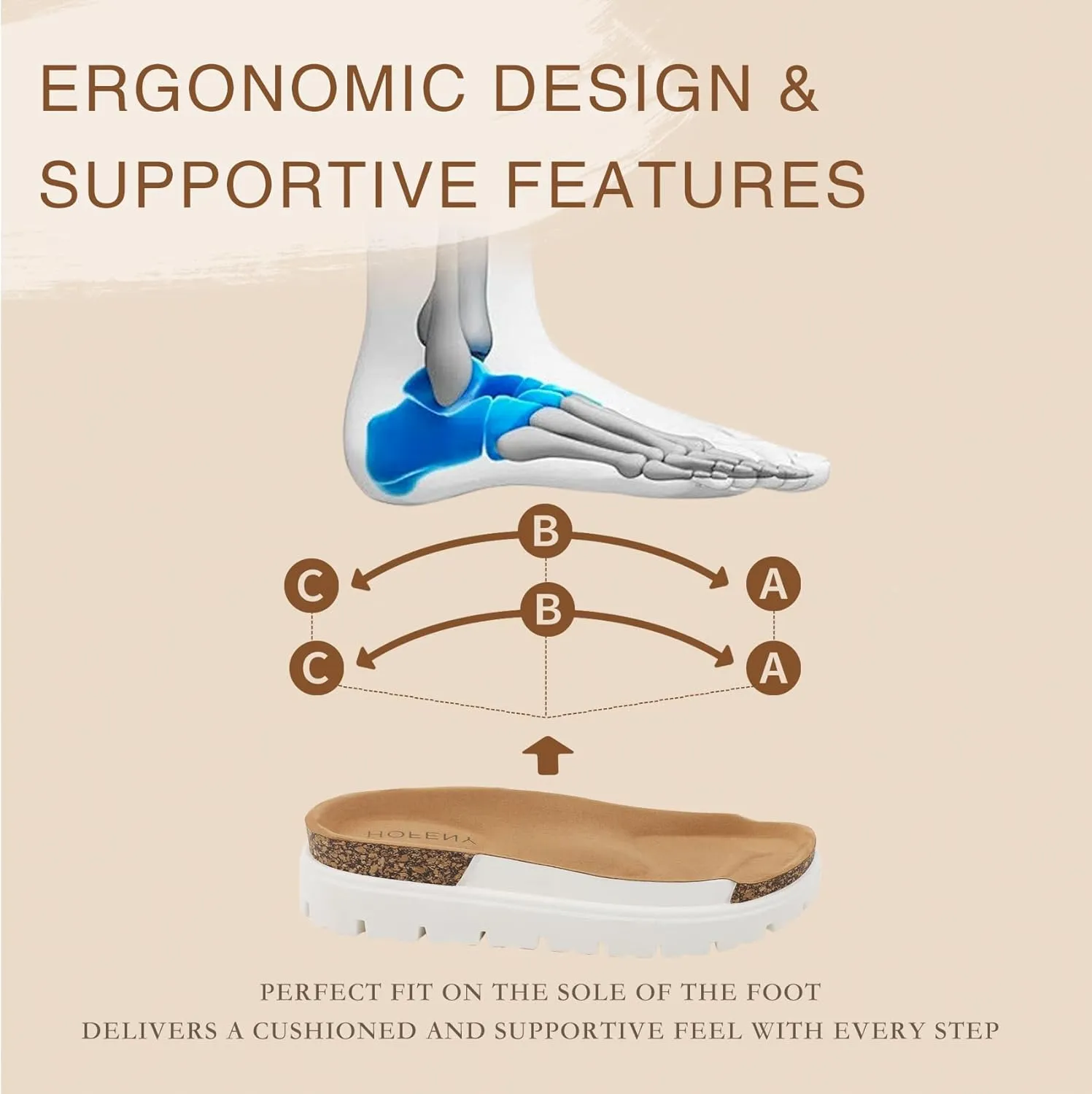 Women Platform Sandals, Arch Support Slides with Adjustable Buckle Straps, Open-Toe Wedge Chunky Sandals for Summer Size 5-10