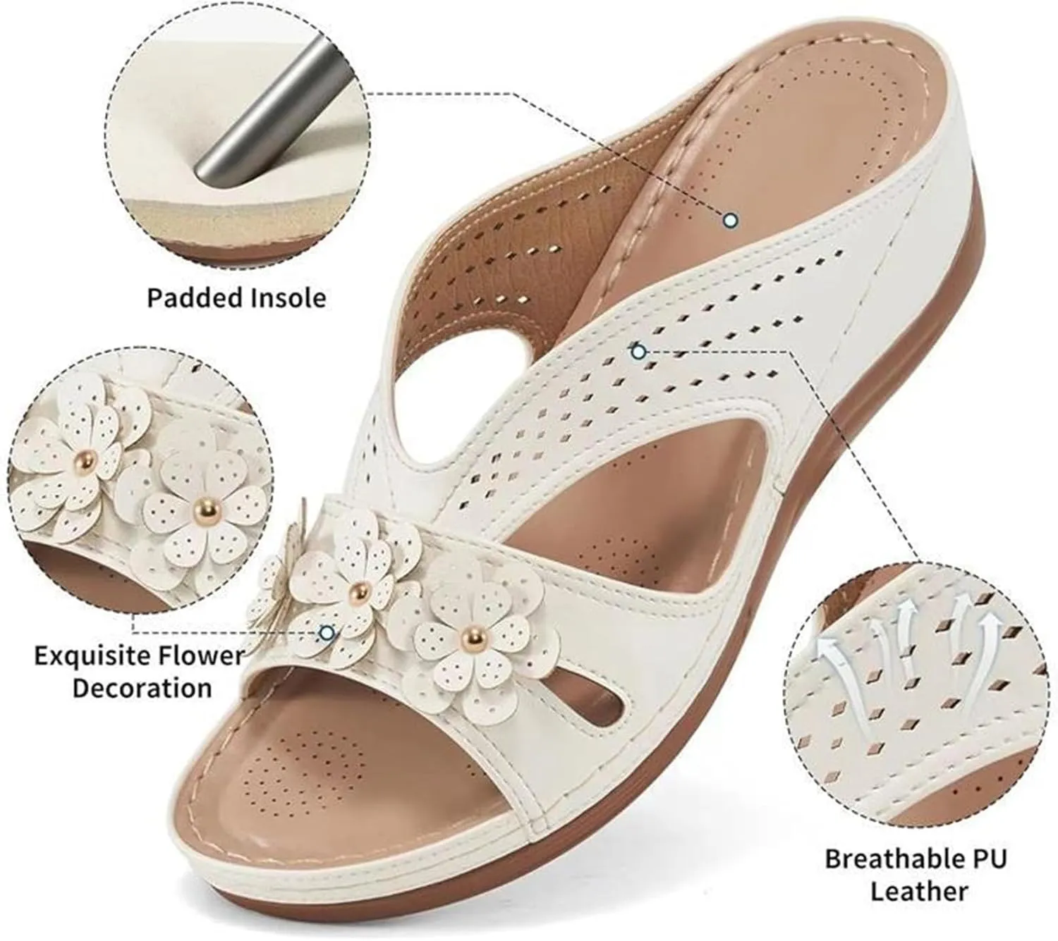 Womens Sandals Dressy Summer Hollow Out Orthopedic Sandals Casual Arch Support Slip On Low Heels Slippers