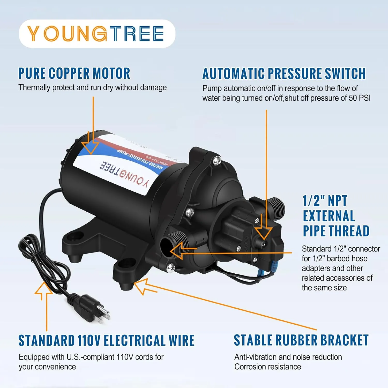 YOUNGTREE 110V Industrial Water Pressure Diaphragm Pump 4.0GPM 50PSI On Demand RV Electric Water Transfer Pump 110Volt AC with Garden Hose Adapters for Irrigation Home Pool Draining Sprinkler